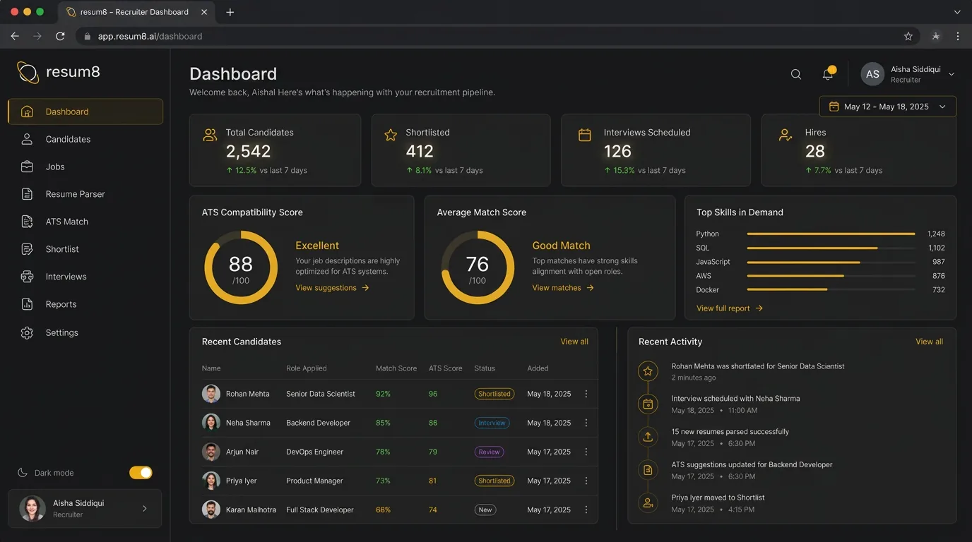 Resume8 — recruiter dashboard